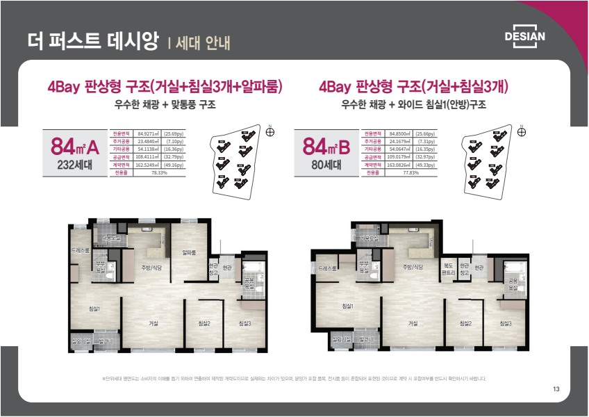 월산 더퍼스트 데시앙