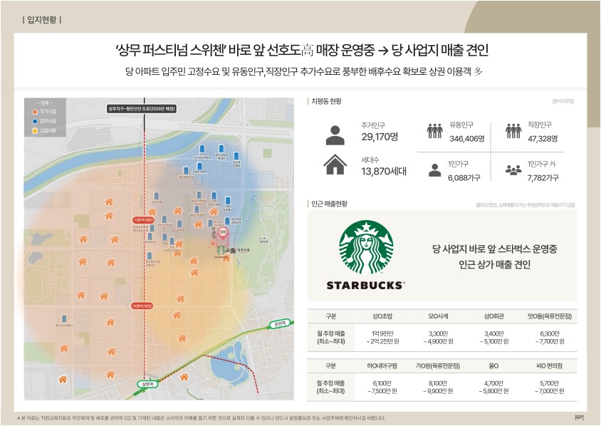 입지환경