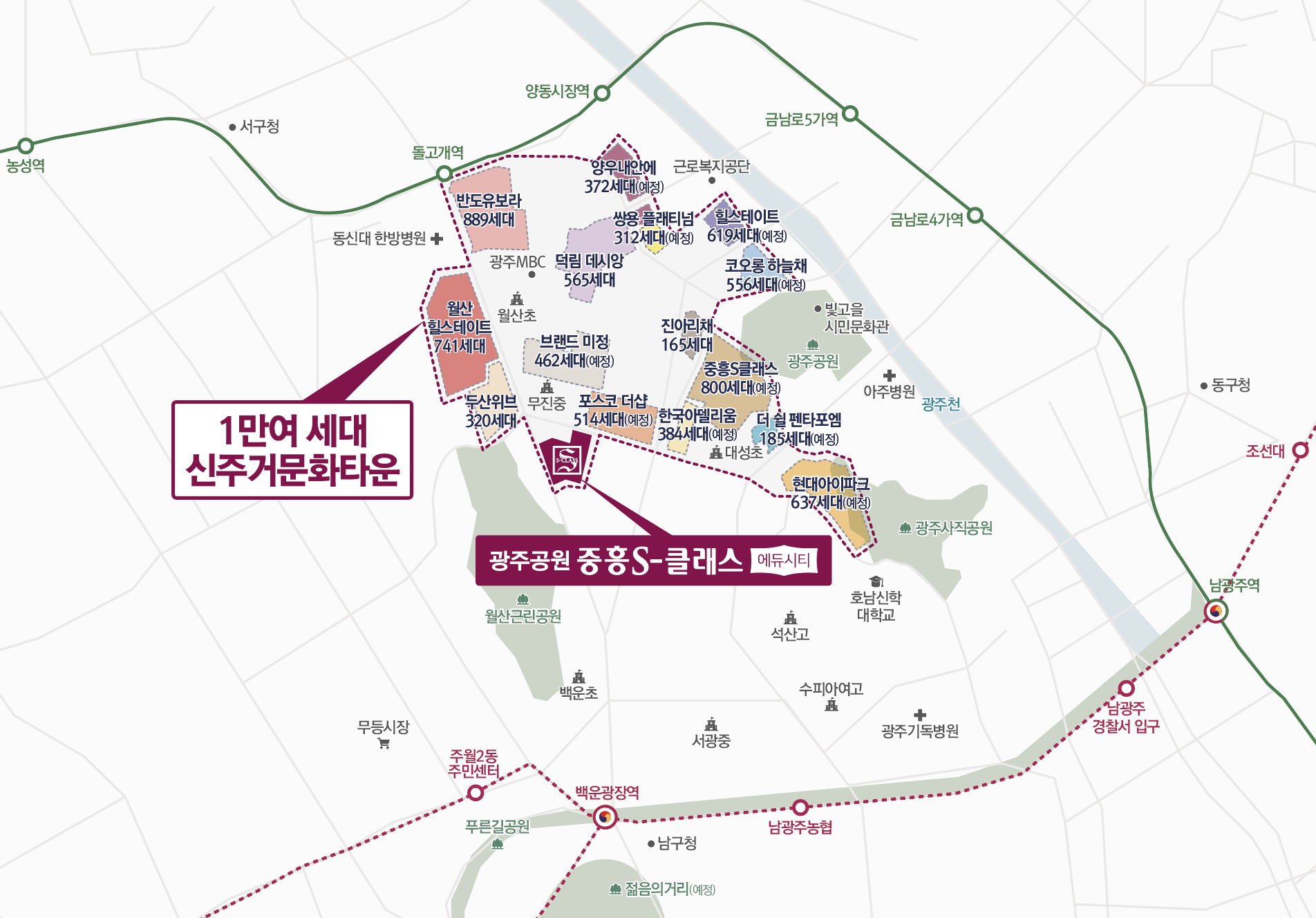 입지환경