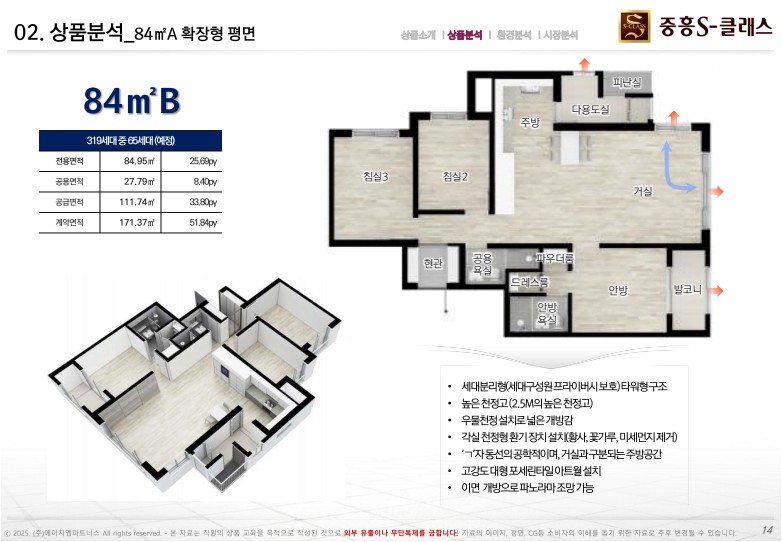 평면도