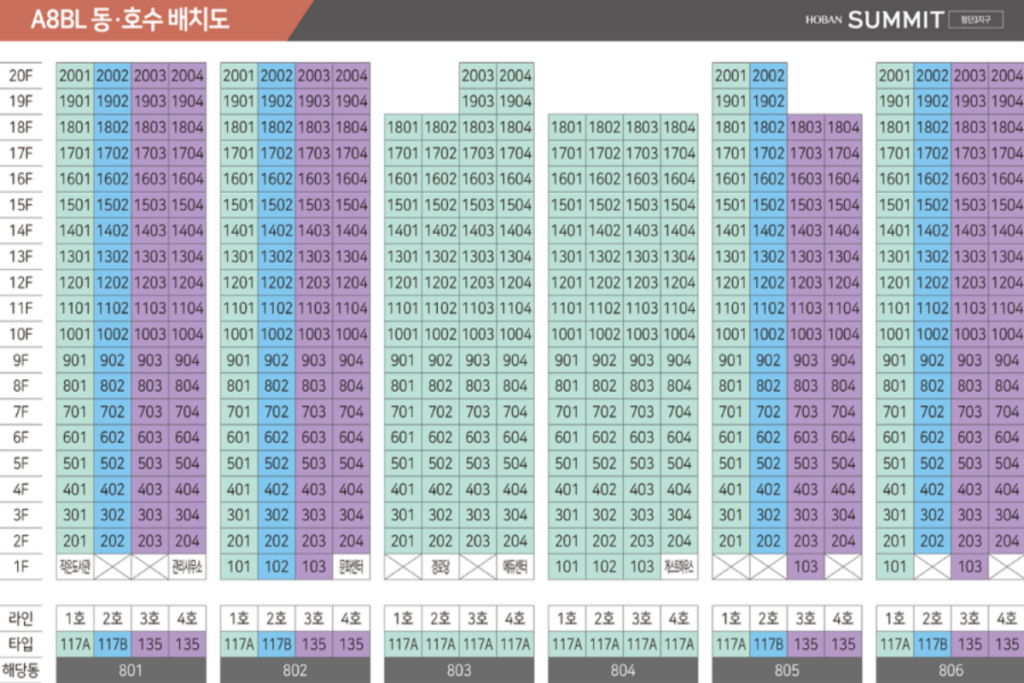 a81